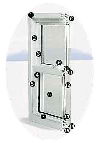 Diagram of Window Elements